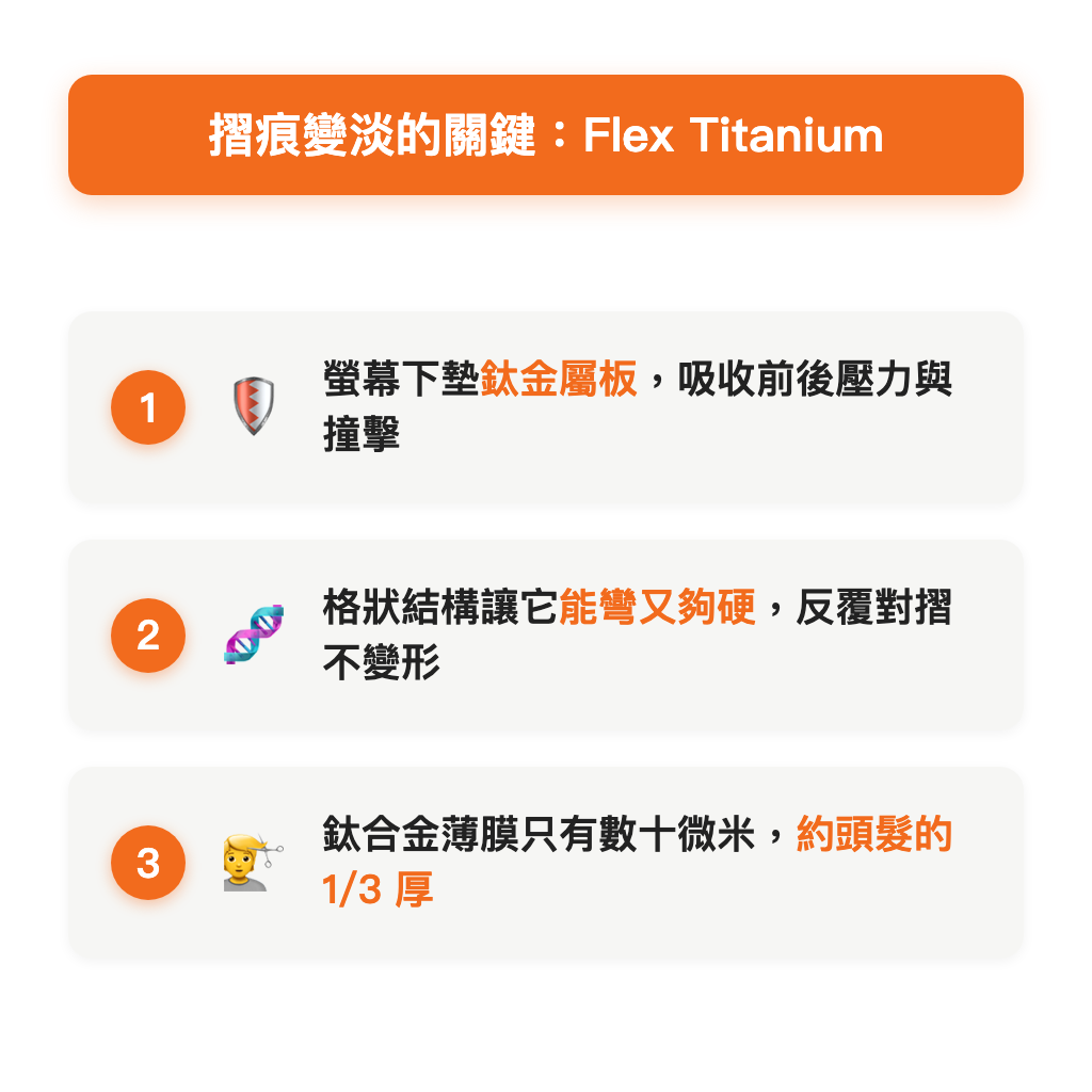 Flex Titanium 三個重點整理