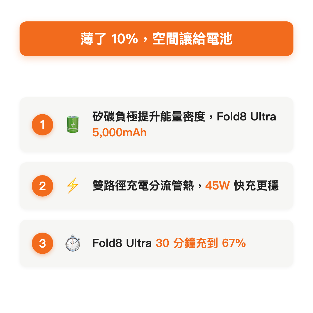 電池與充電三個重點整理