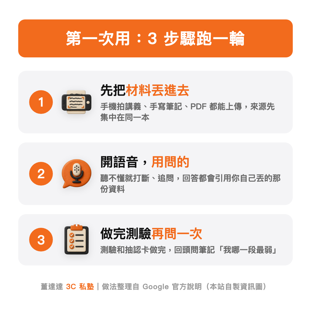 Gemini Notebook 三步驟：丟材料、開語音問、做完測驗再問一次