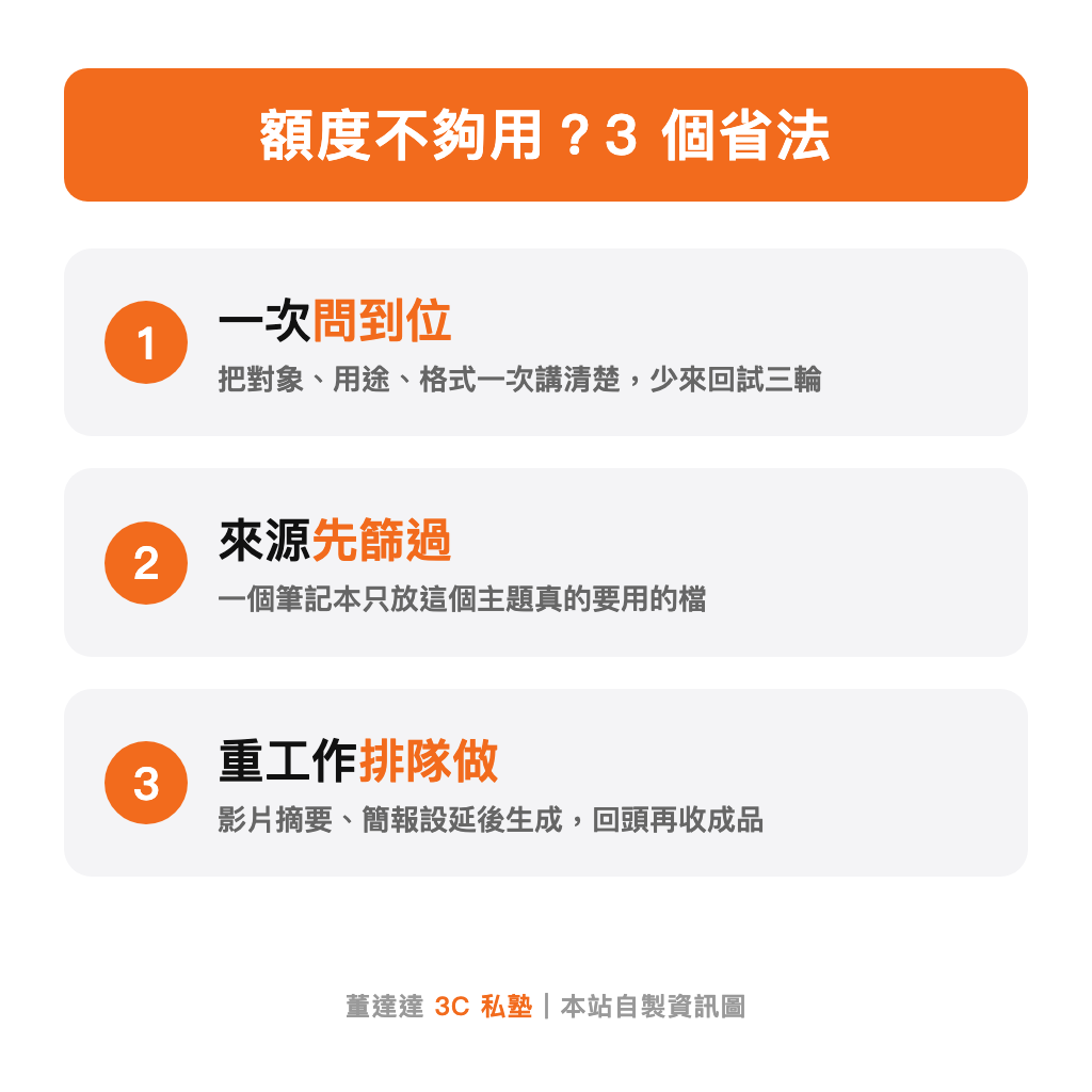 額度不夠用的 3 個省法:一次問到位、來源先篩過、重工作排隊做
