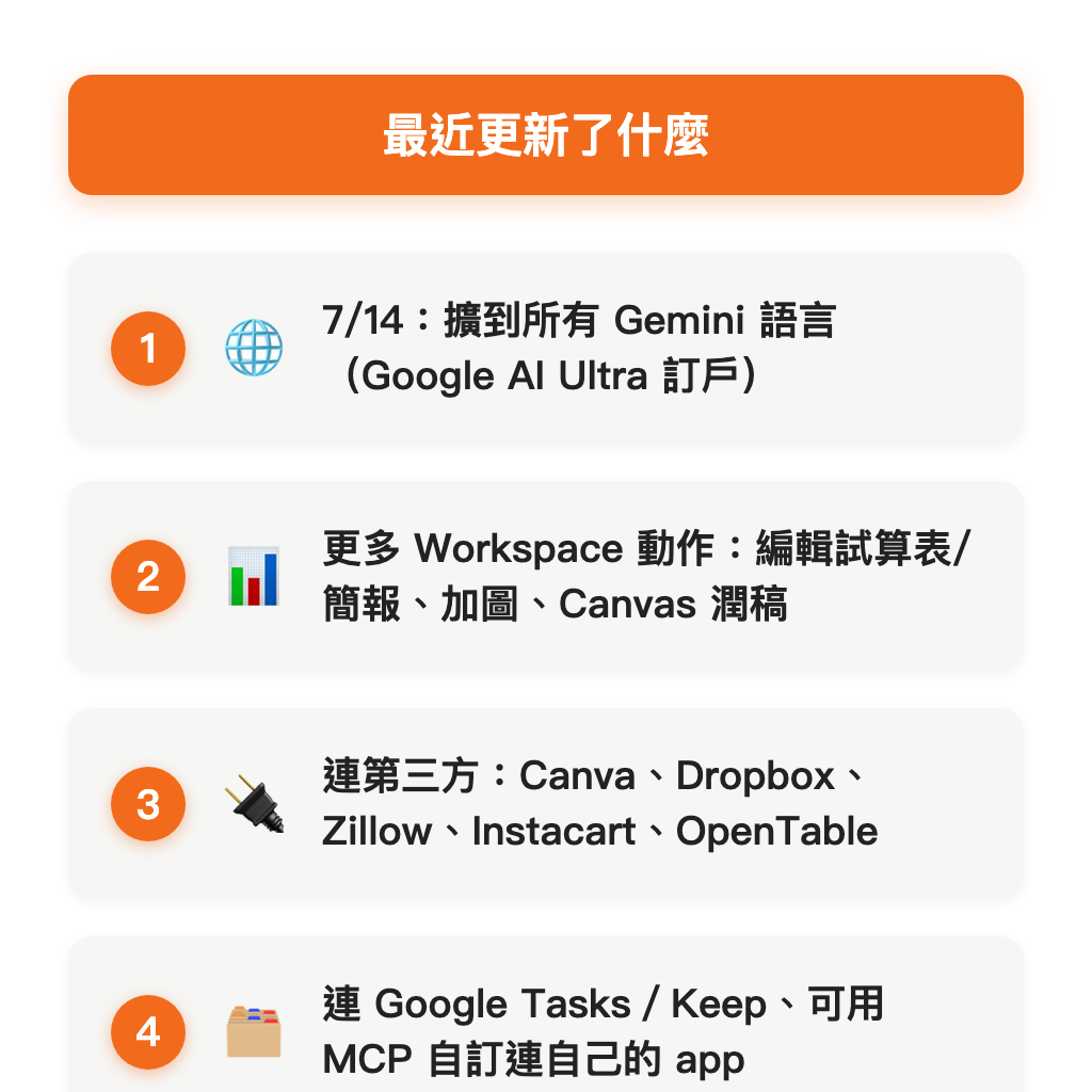 最近更新了什麼