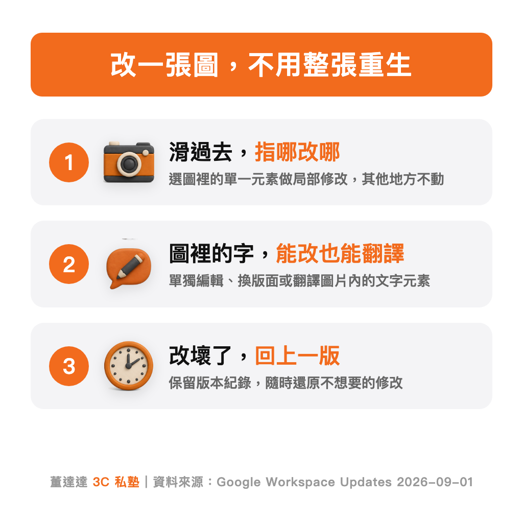 Google Pics 改圖三個重點：指哪改哪、圖裡的字能改能翻譯、可回上一版