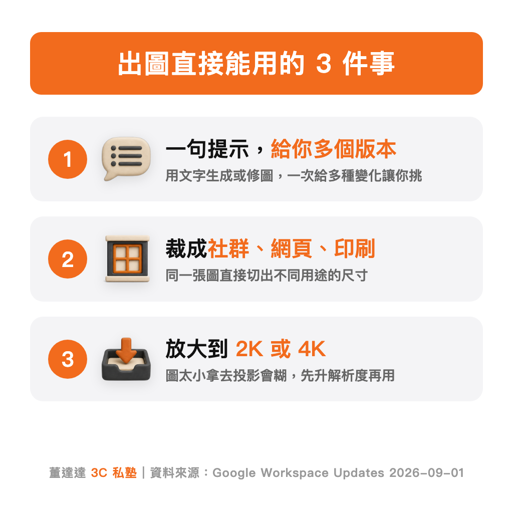 Google Pics 出圖直接能用的三件事：多個版本、裁成社群網頁印刷、放大 2K 或 4K