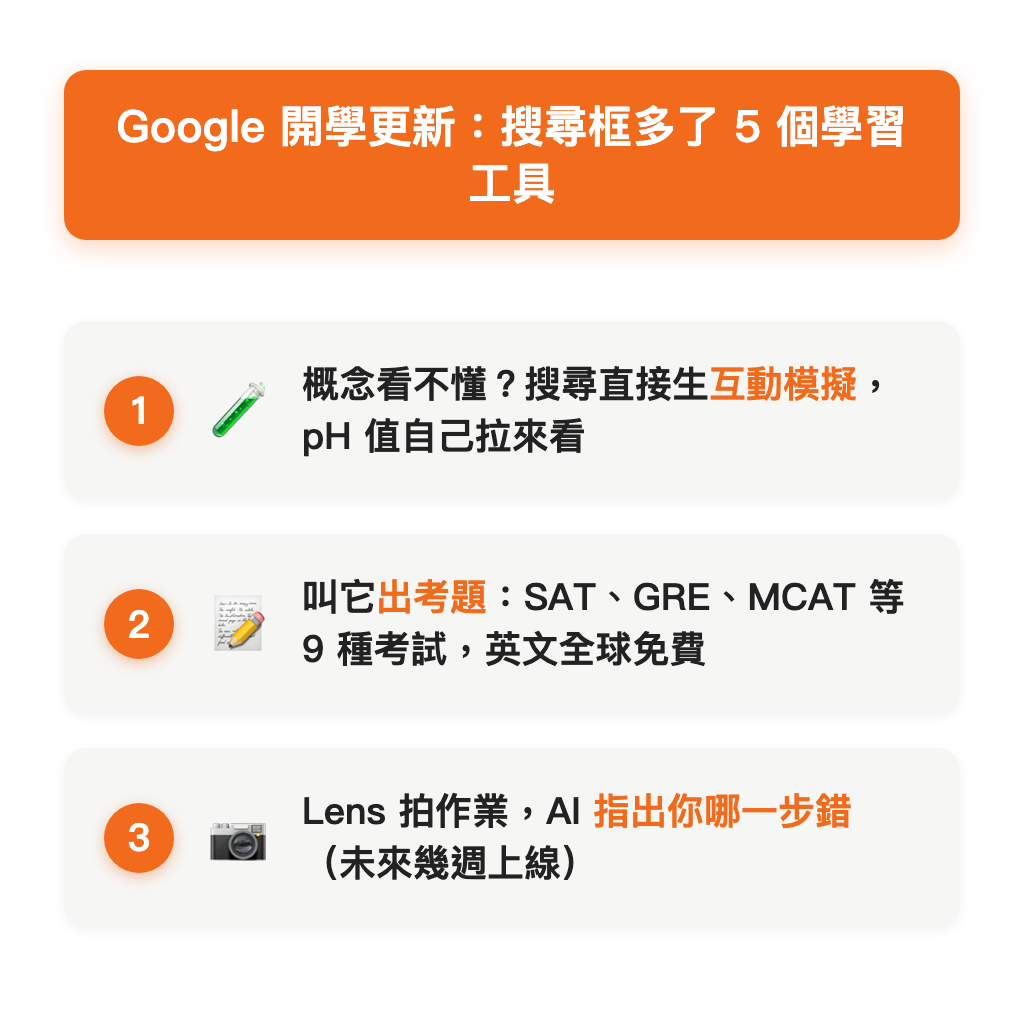 Google 開學更新：搜尋框多了 5 個學習工具