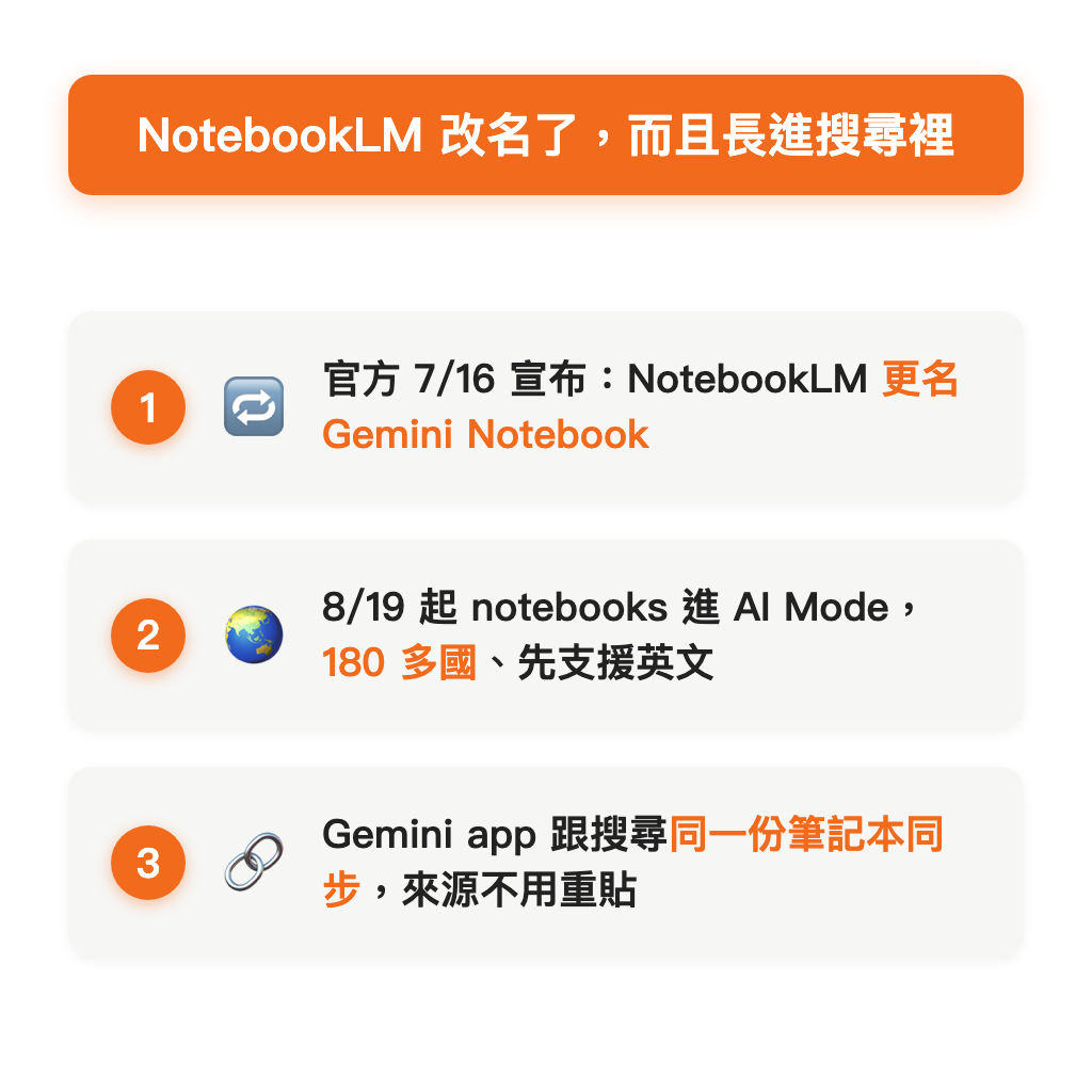 NotebookLM 改名 Gemini Notebook，並進入 AI Mode