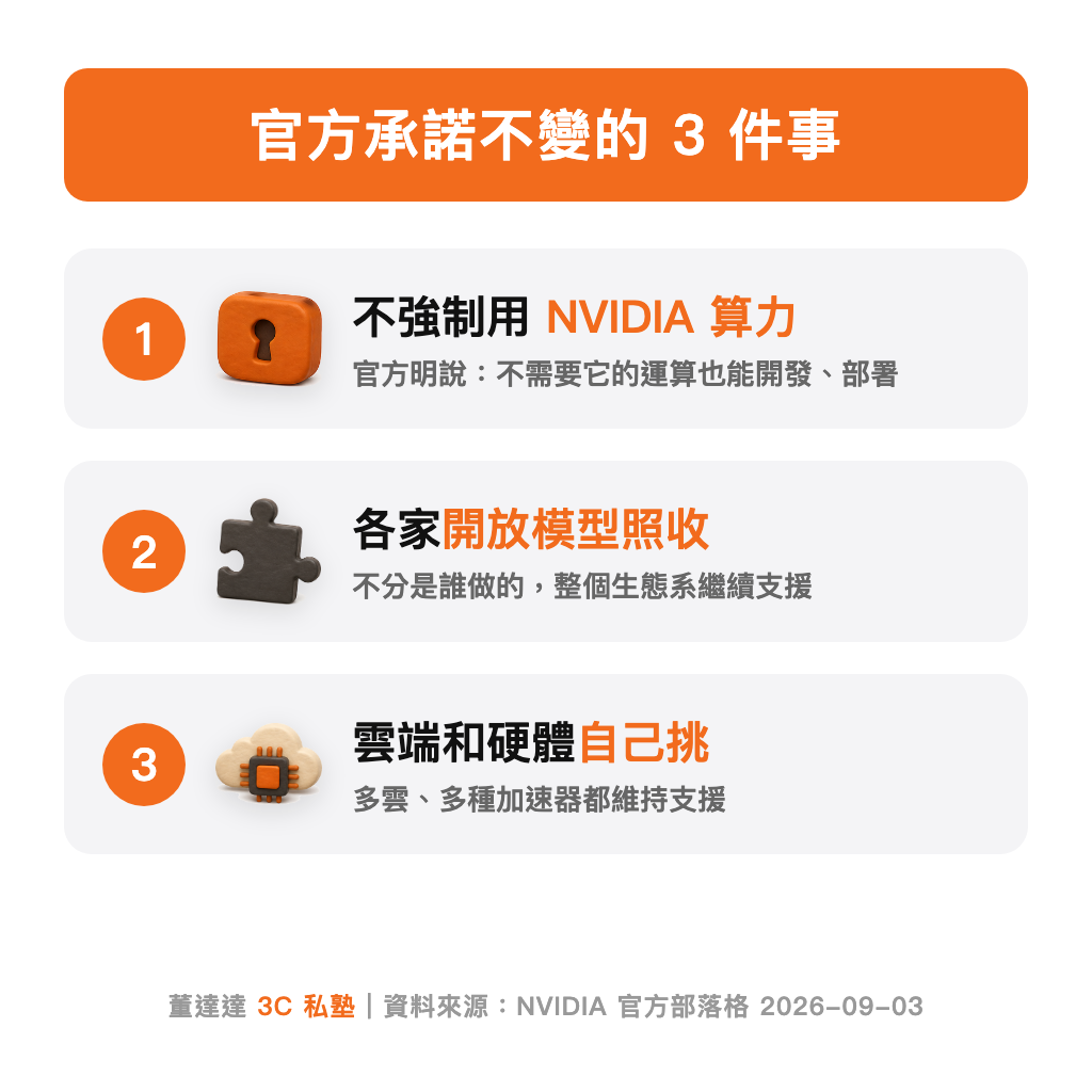 官方承諾不變的三件事：不強制用 NVIDIA 算力、各家開放模型照收、雲端硬體自己挑