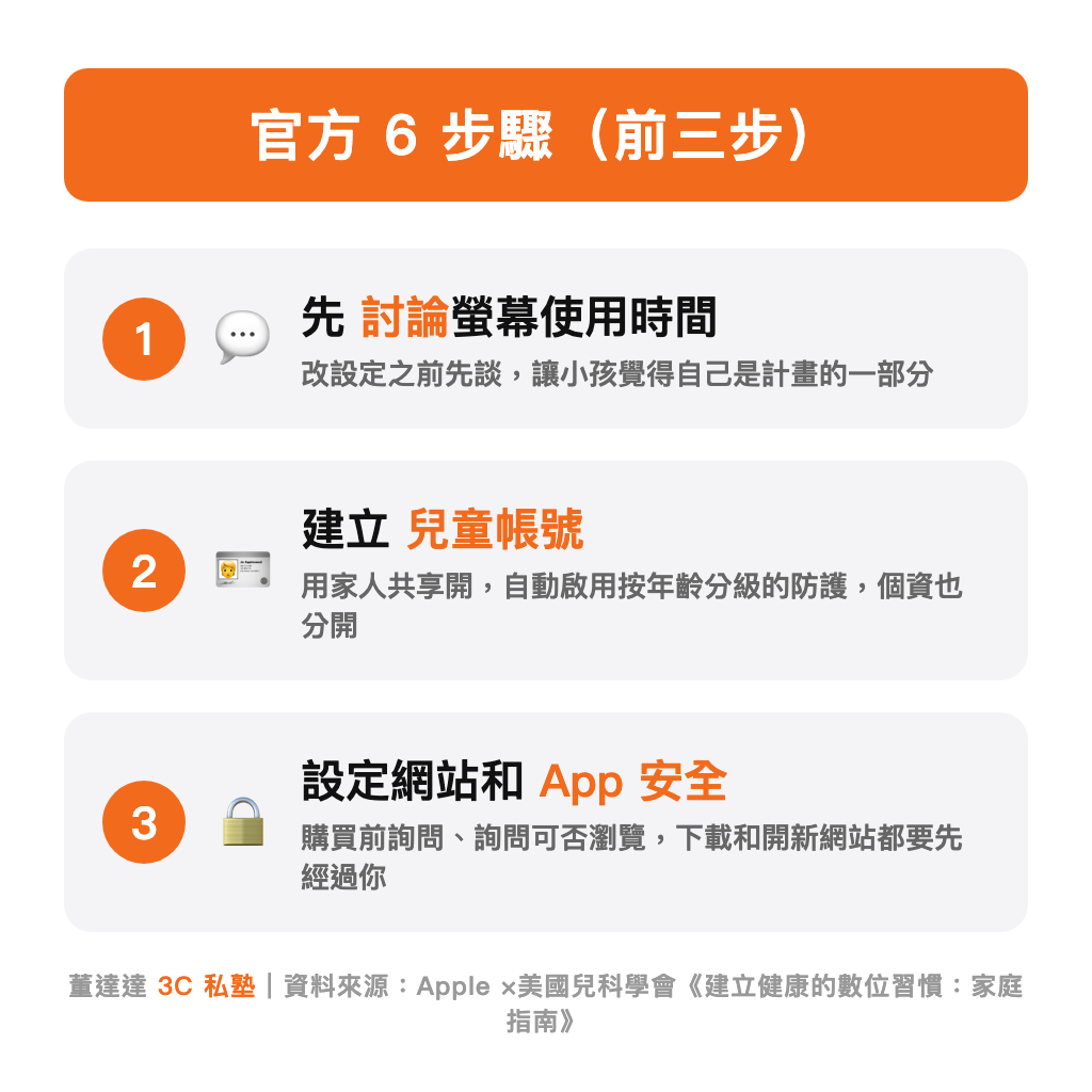 Apple 與美國兒科學會家庭指南前三步:先討論螢幕使用時間、建立兒童帳號、設定網站與 App 安全設定