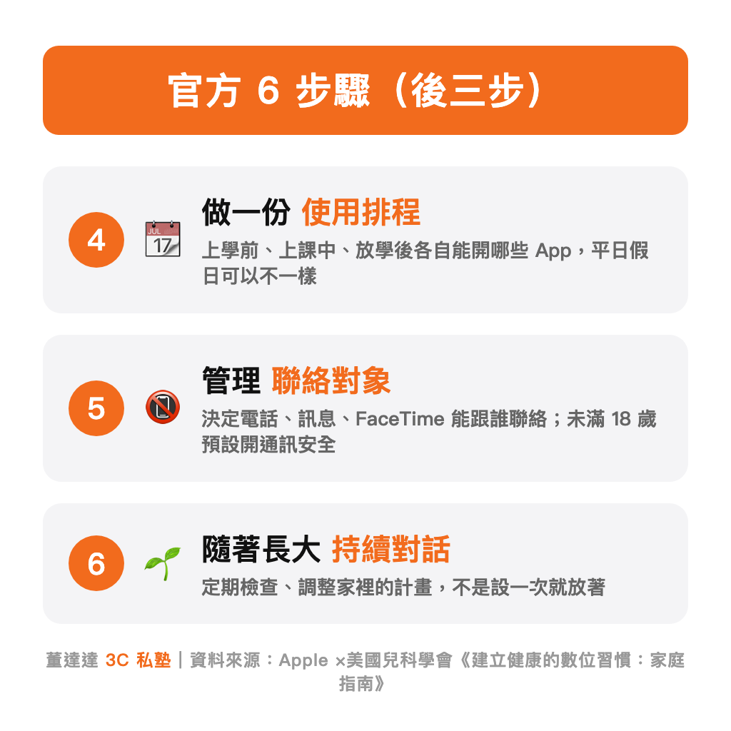 家庭指南後三步:製作裝置使用排程、管理小孩的聯絡人、隨著成長持續調整家庭計畫
