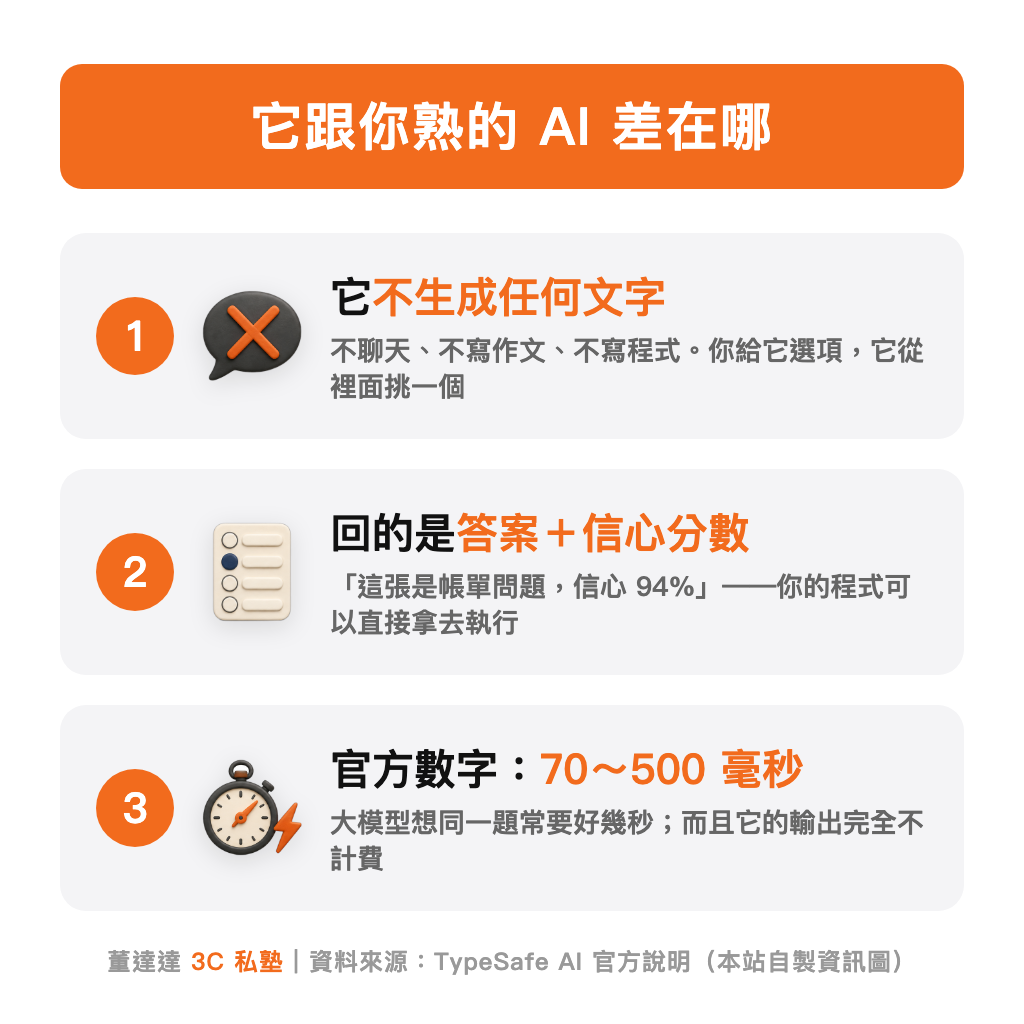 Jev 跟一般 AI 的三個差別