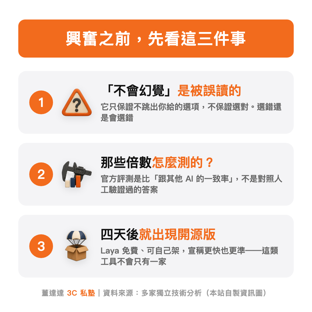 關於 Jev 要先看清楚的三件事