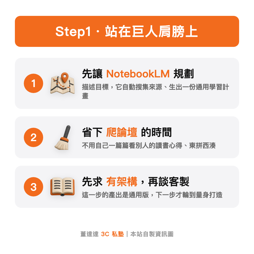 Step1 站在巨人肩膀上