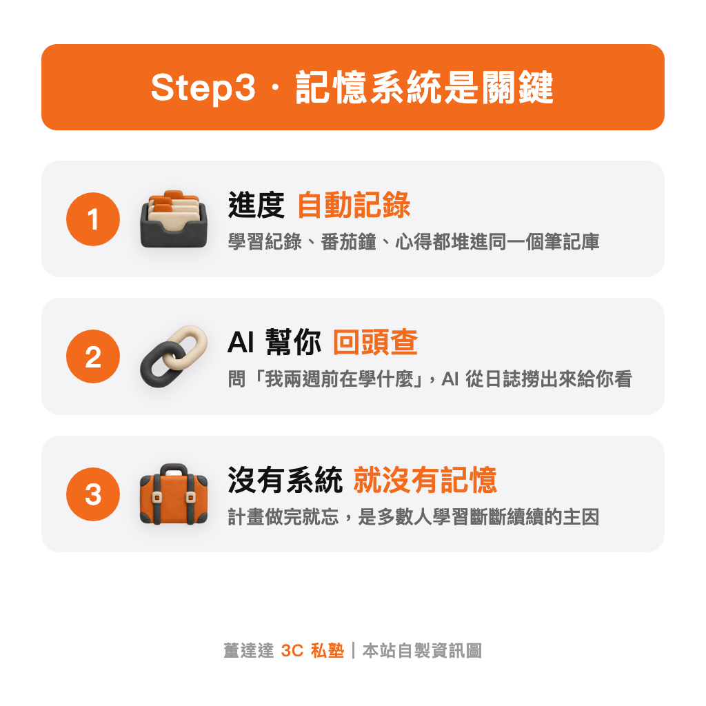Step3 記憶系統是關鍵