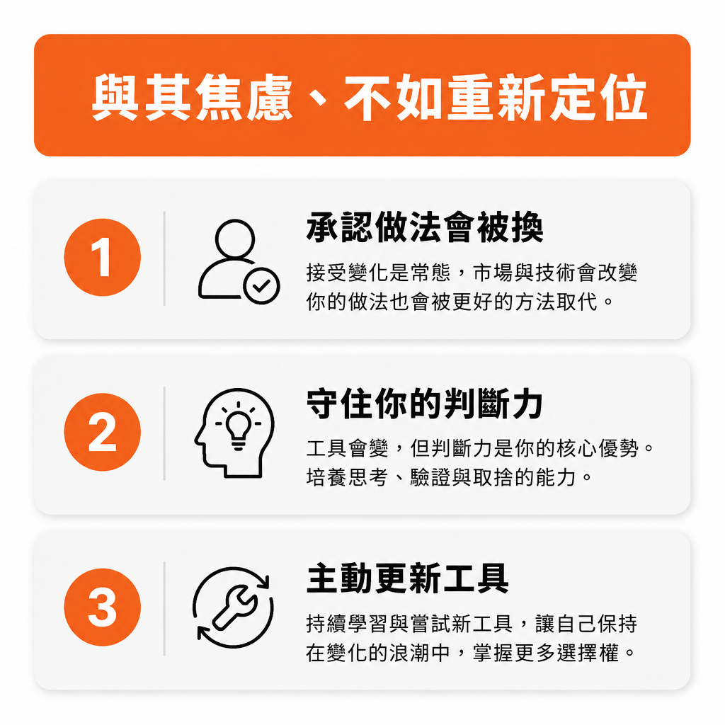 從焦慮到重新定位的三步
