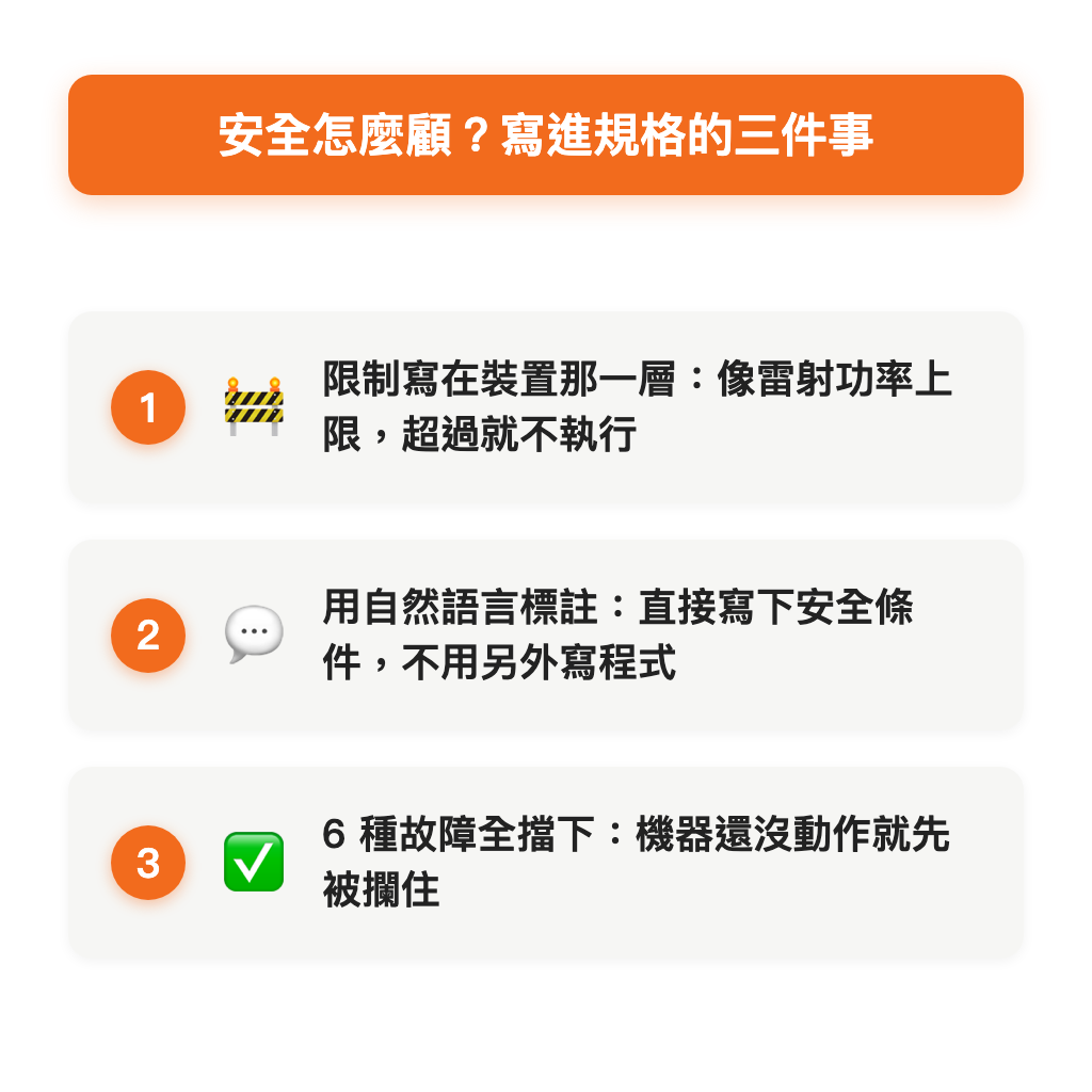 MHS 的三個安全設計:裝置層限制、自然語言標註、故障攔截