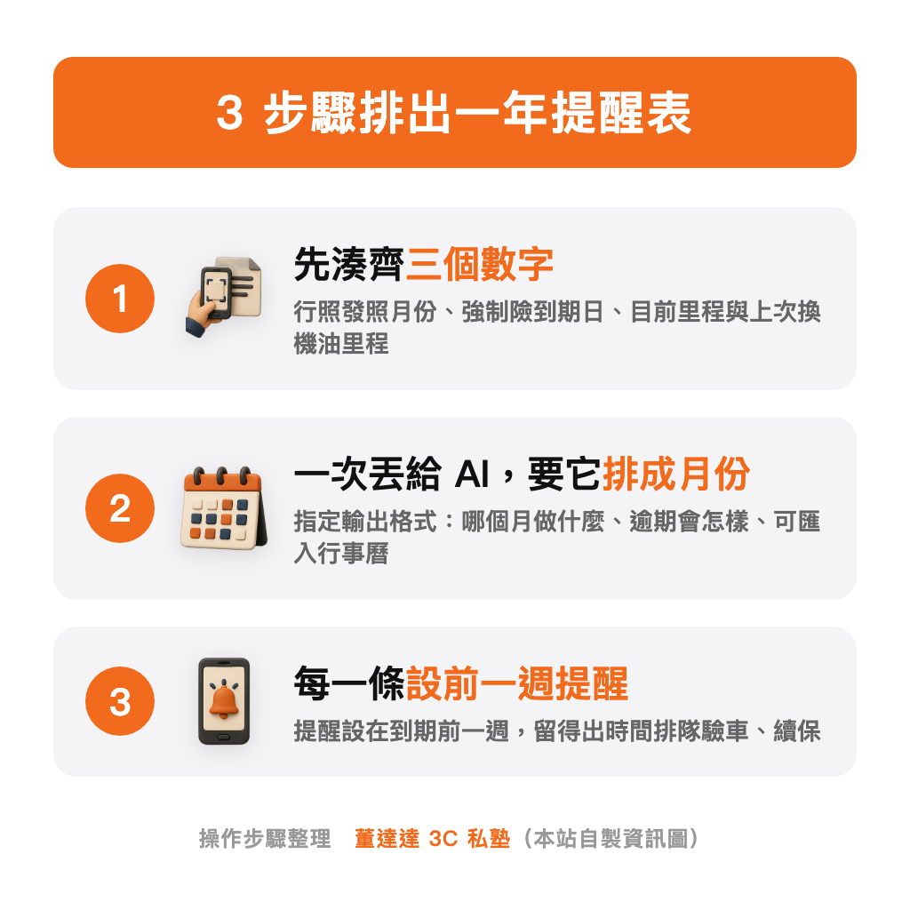 3 步驟排出一年提醒表
