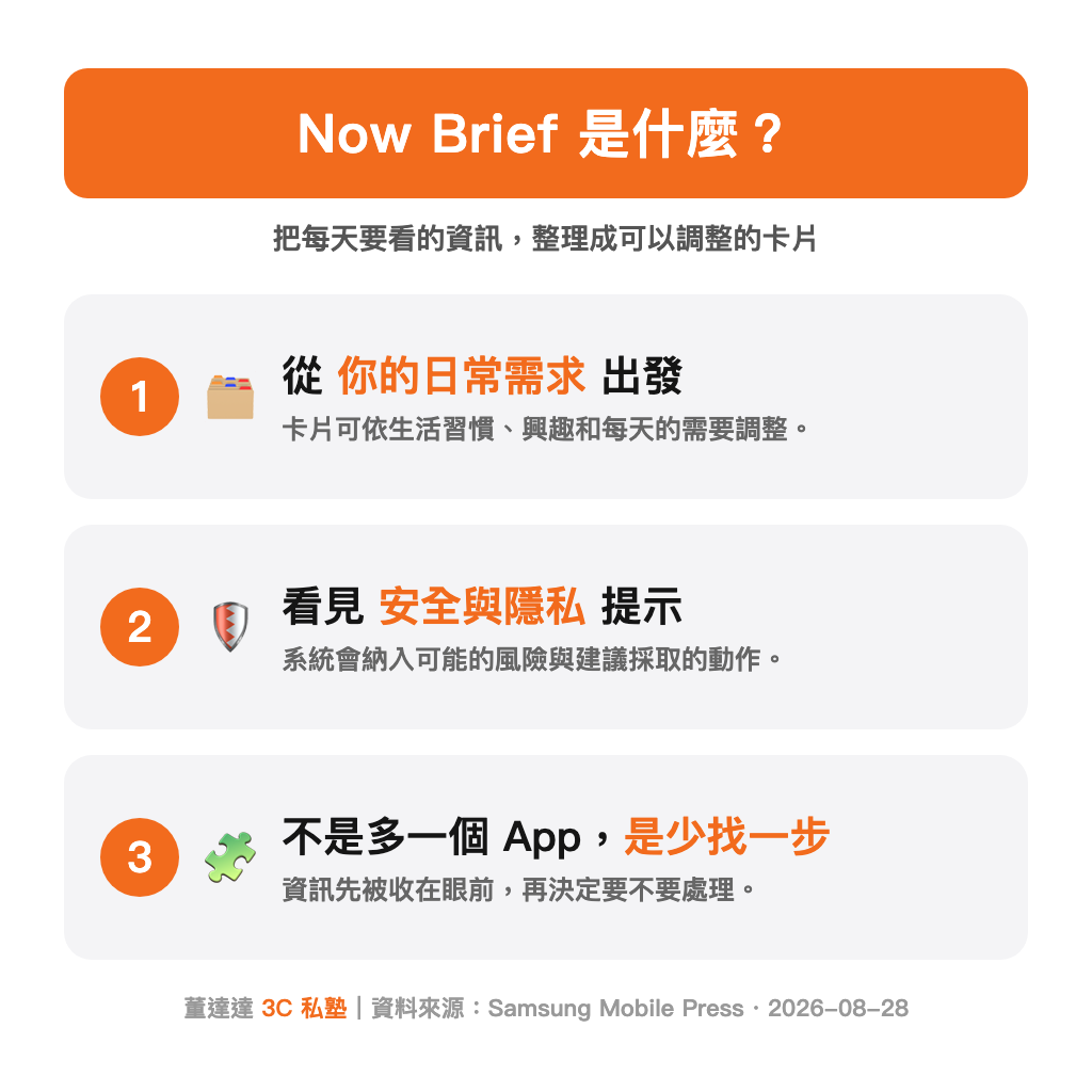 Now Brief 功能重點