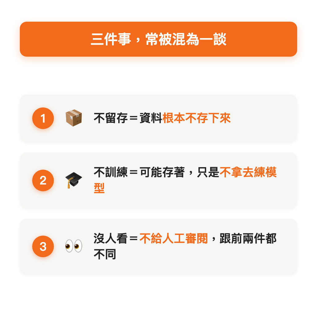 不留存、不訓練、沒人看，是三件不同的事