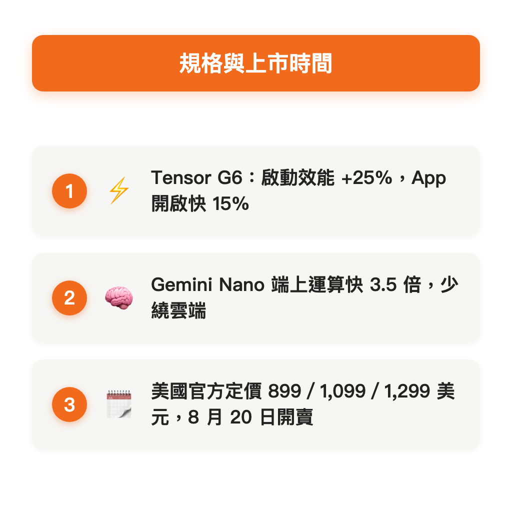 Pixel 11 規格與上市:Tensor G6、Gemini Nano、定價與開賣日