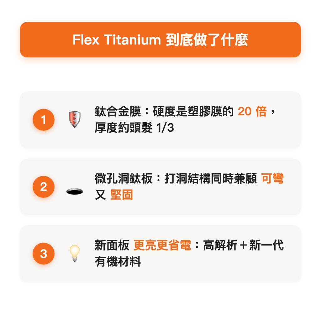 Flex Titanium 到底做了什麼