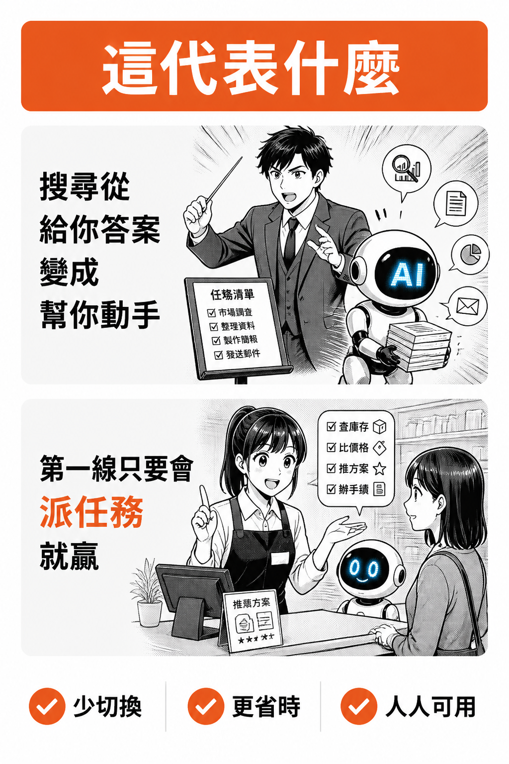 搜尋從給你答案變成幫你動手，第一線只要會派任務就贏