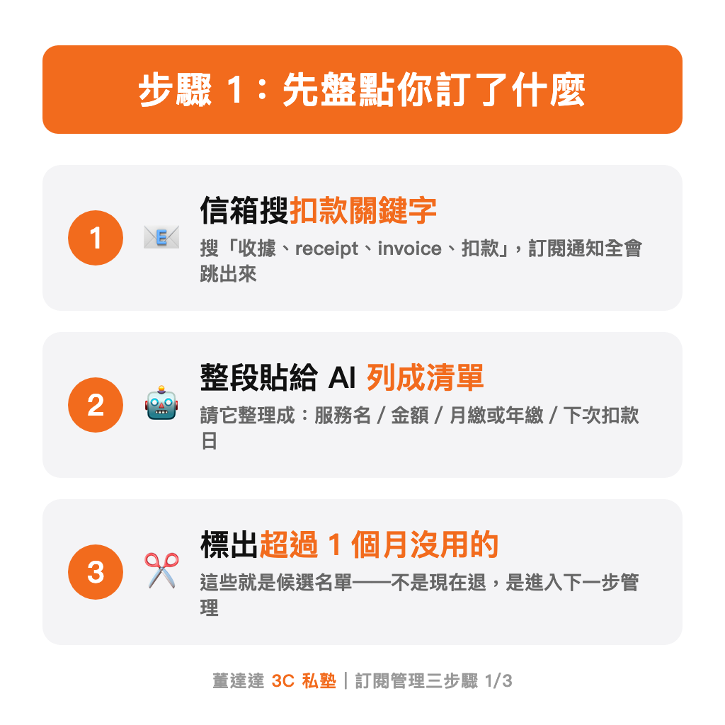 步驟 1：信箱搜關鍵字、AI 列清單、標出沒在用的