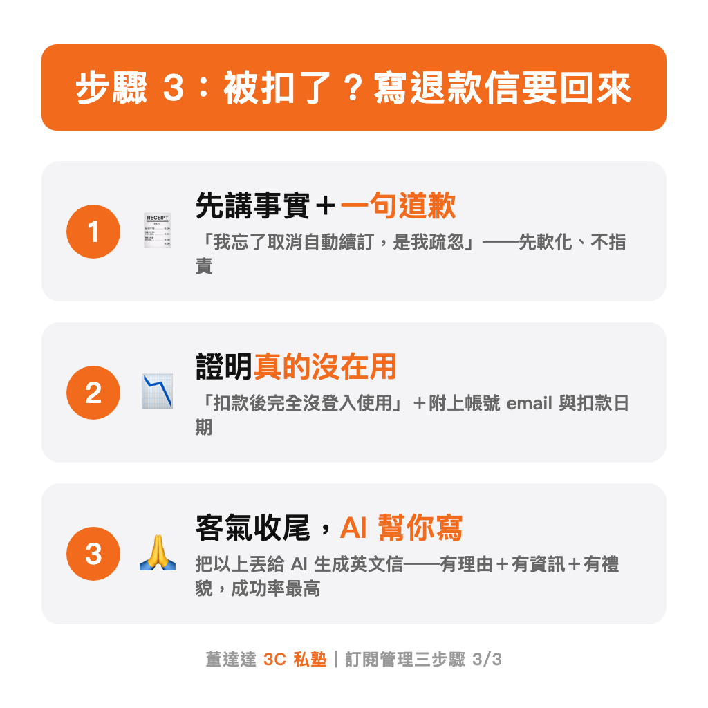 步驟 3：退款信公式——事實道歉、證明沒用、客氣收尾