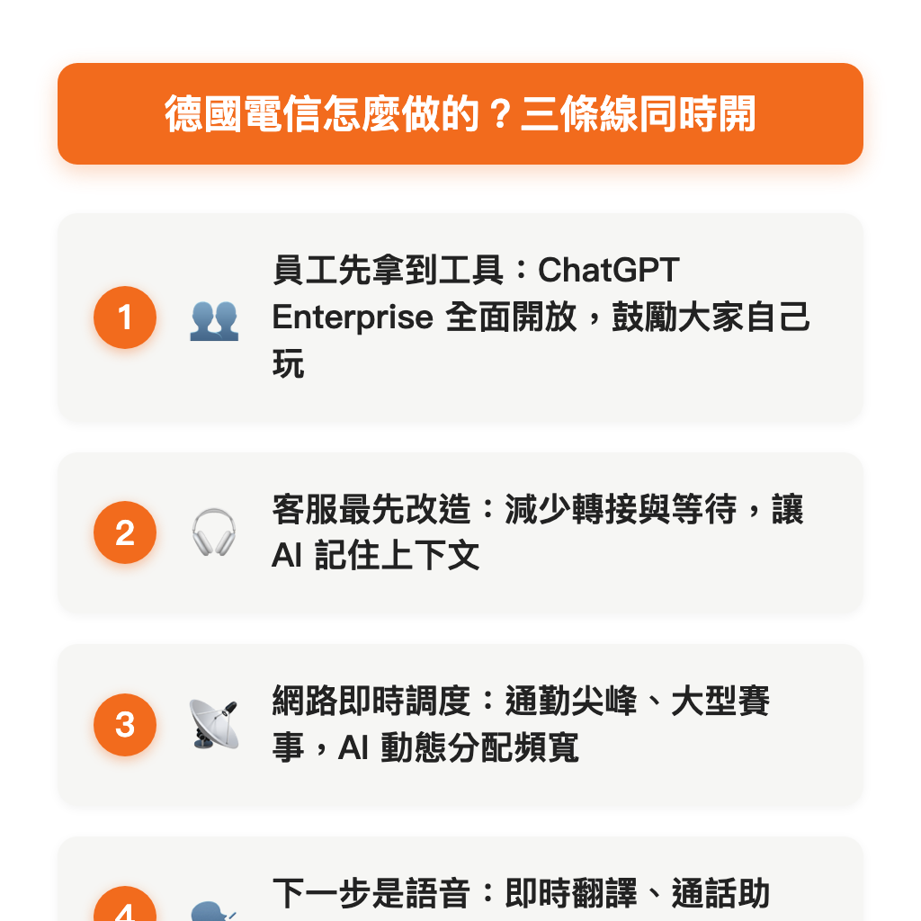 德國電信 AI 導入的三條線