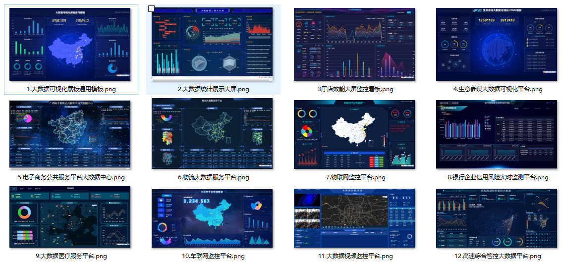 24套大屏可视化模板，轻松实现数据可视化