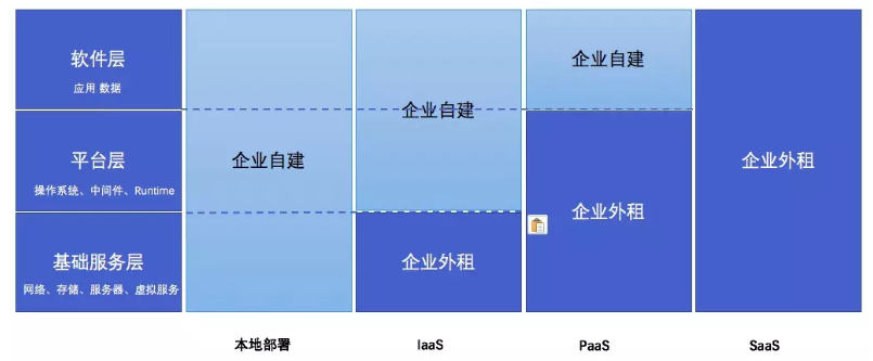 image-20220609175008483