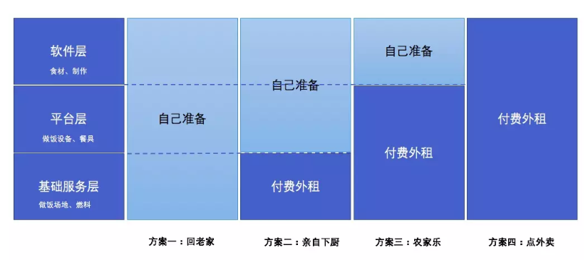 image-20220609175019351