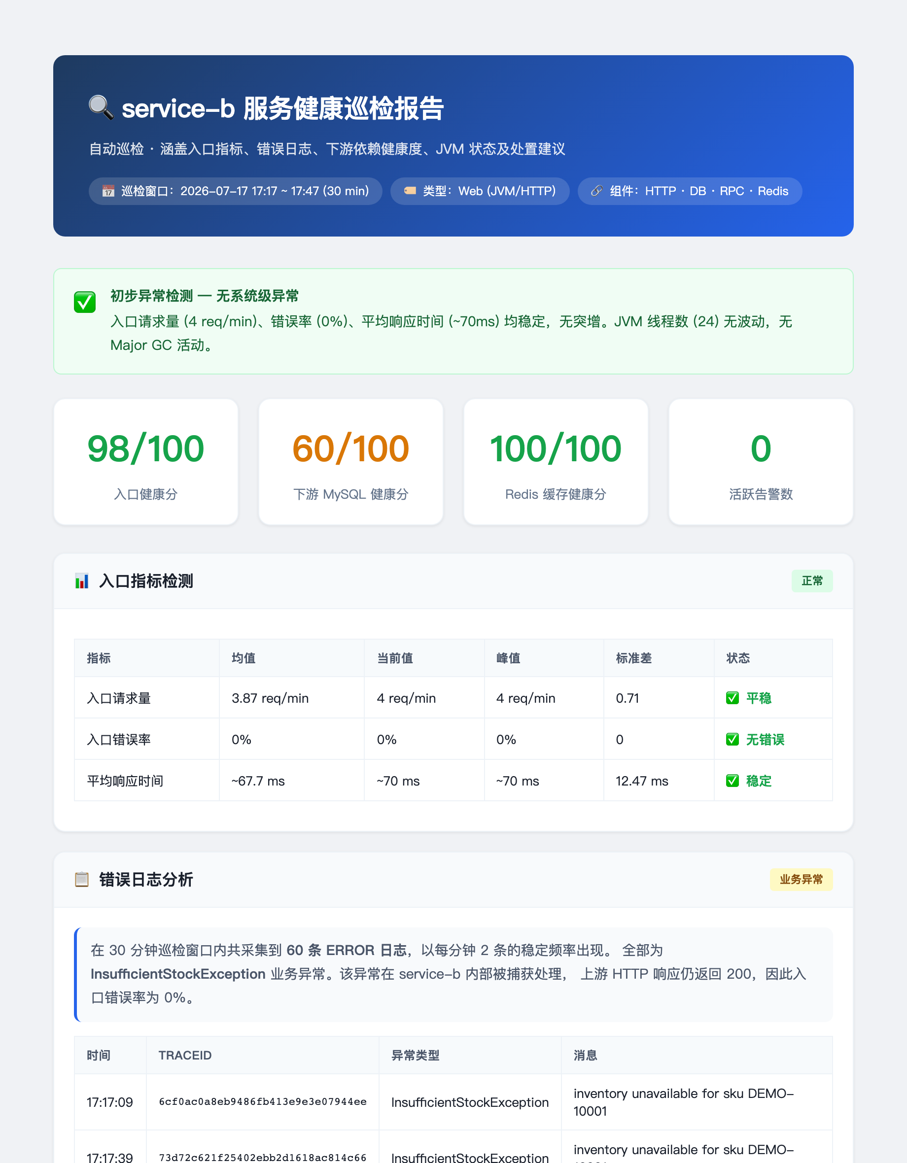 服务巡检 HTML 报告
