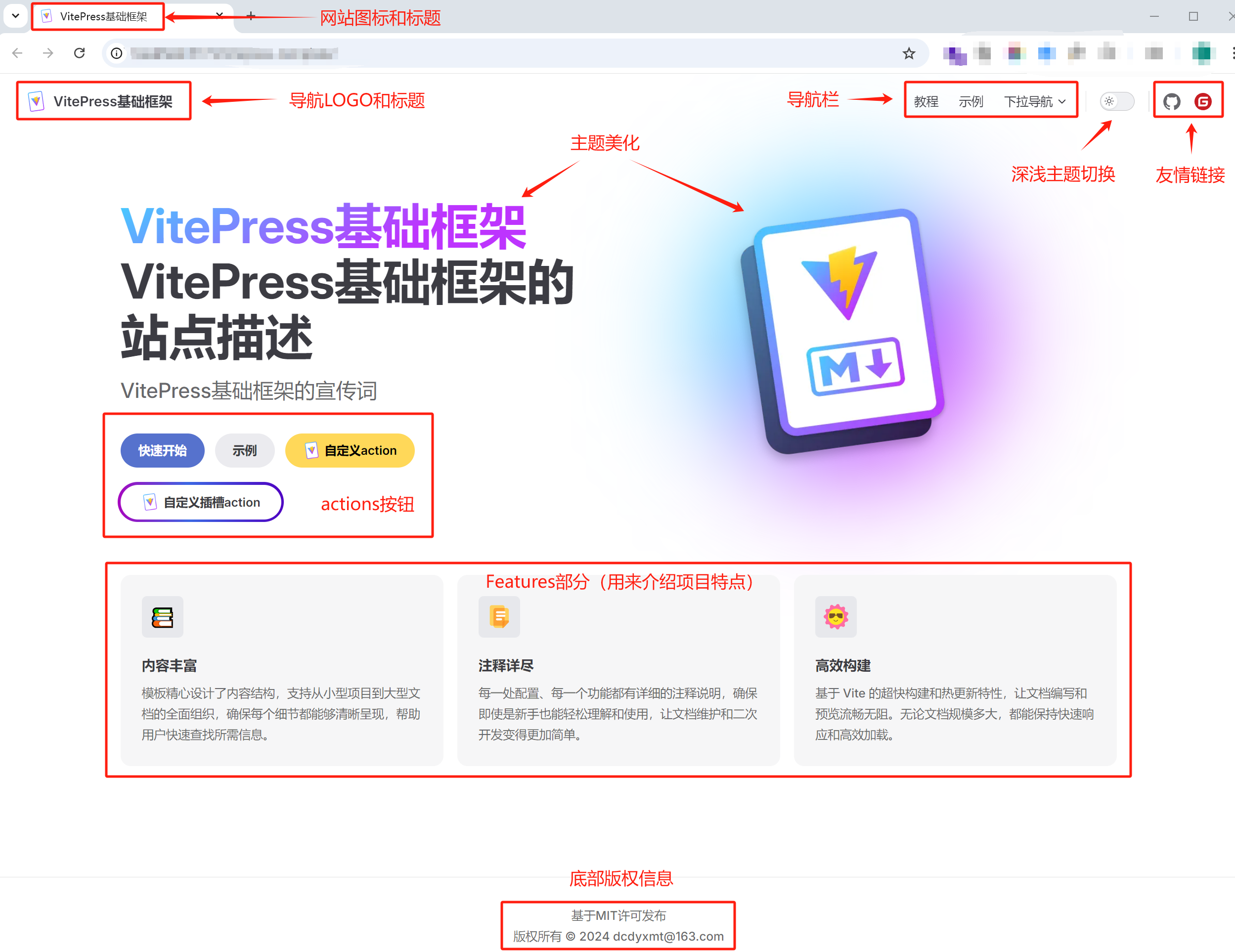 首页配置图片