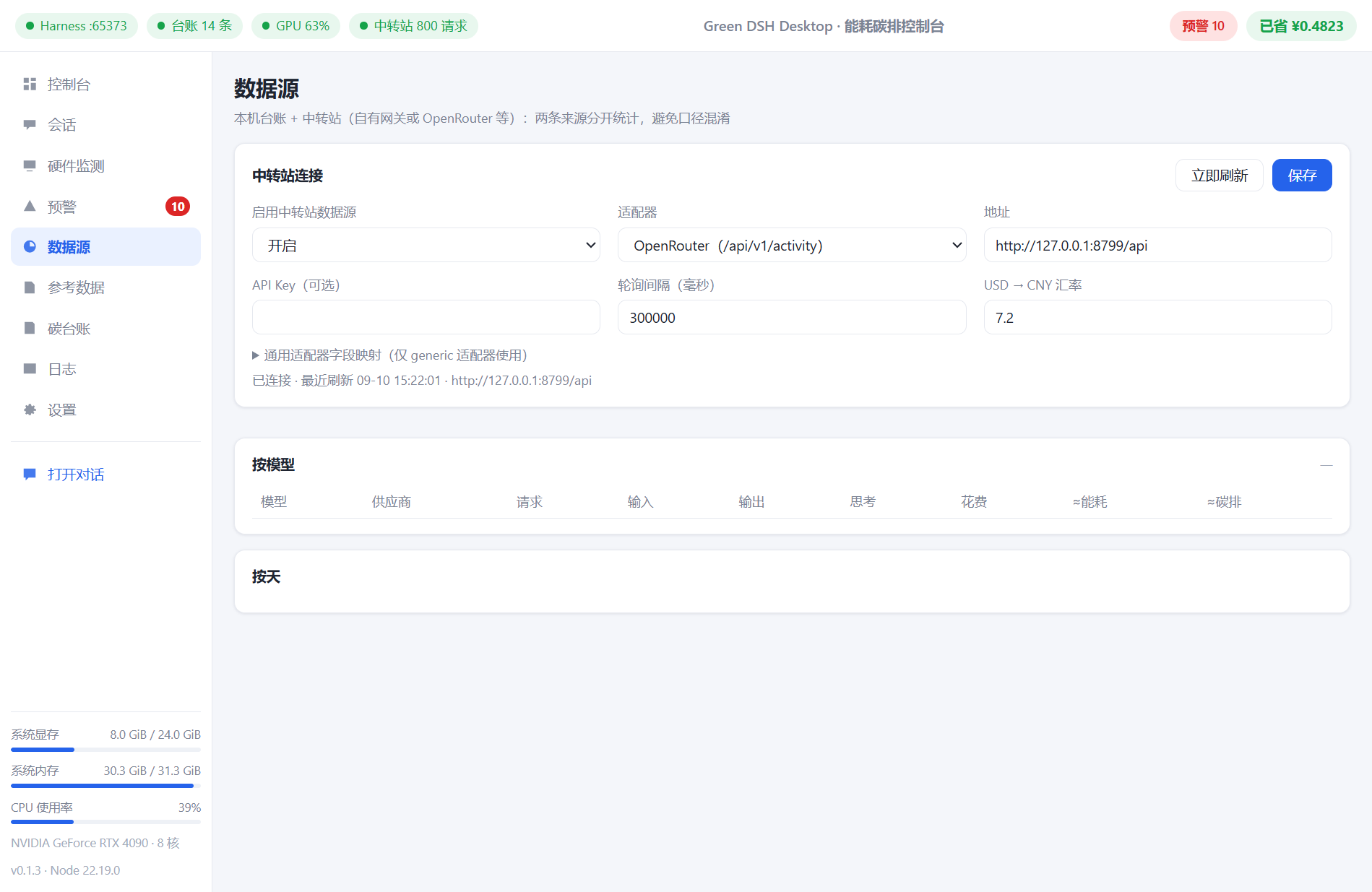 参考数据