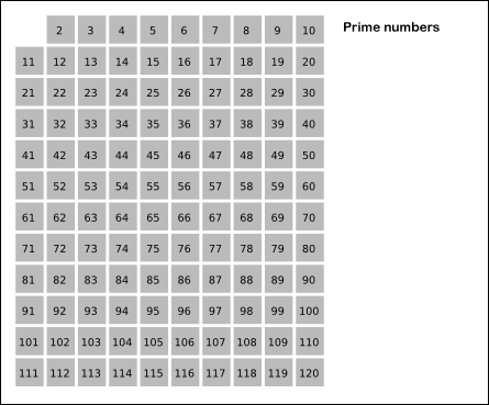 /assets/img/Sieve_of_Eratosthenes_animation.gif