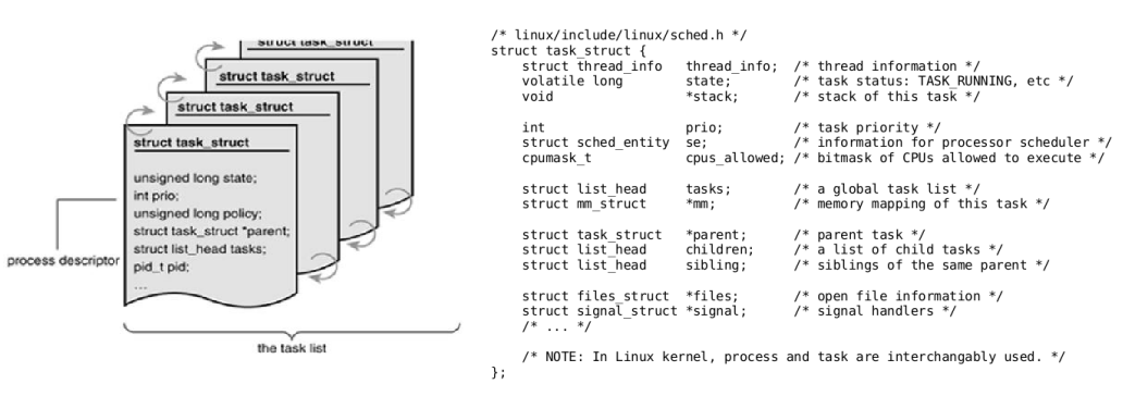 /assets/img/linux/summary7/Untitled.png