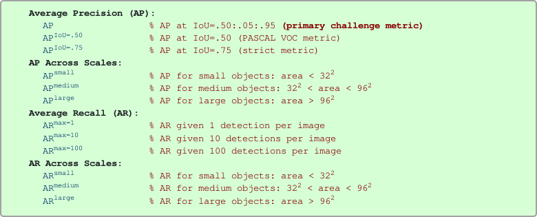 ms-coco-metrics