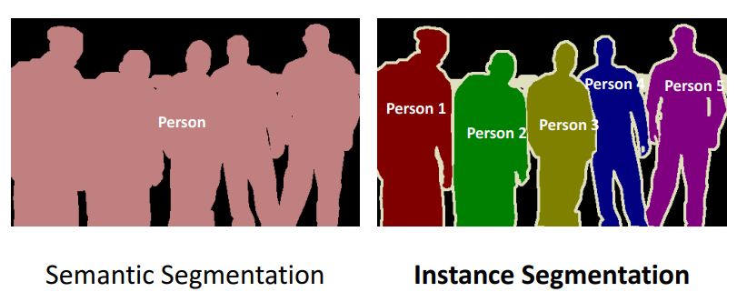 segmentation_task