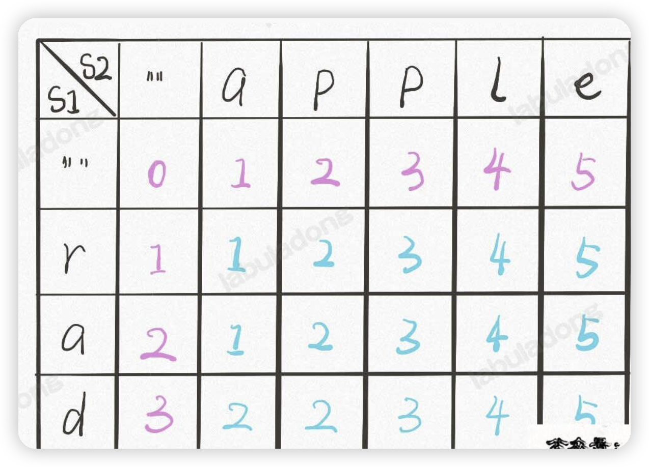 image-20231211215441173