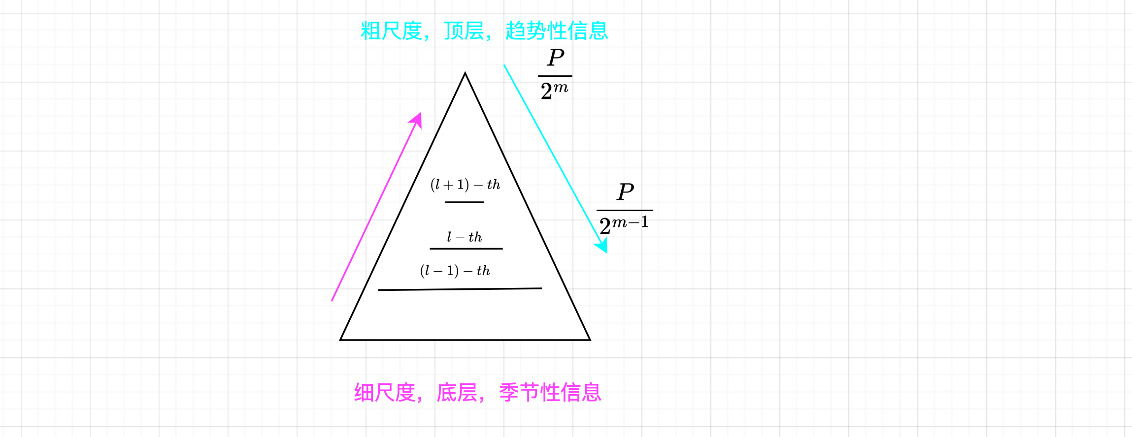 image-20250413122004453