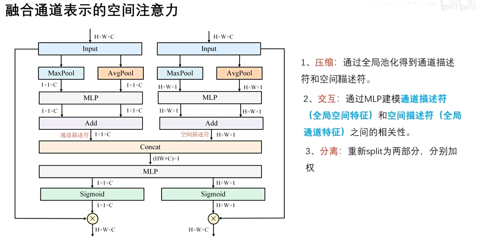 image-20250421110246193