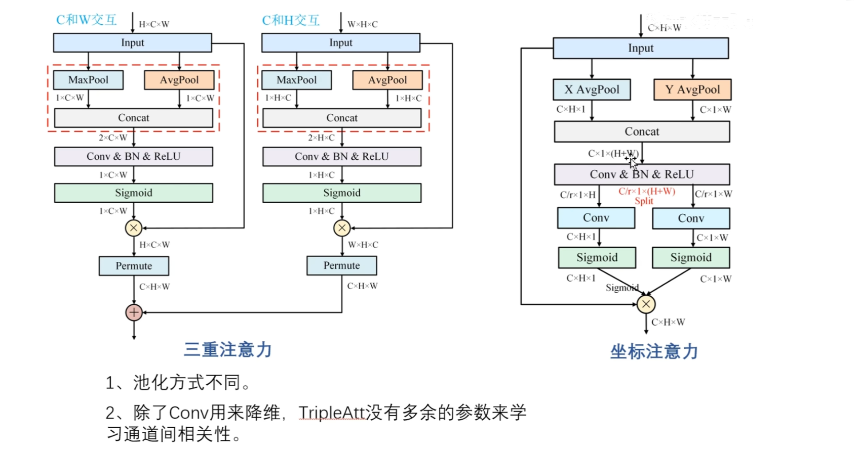 image-20250421153304803