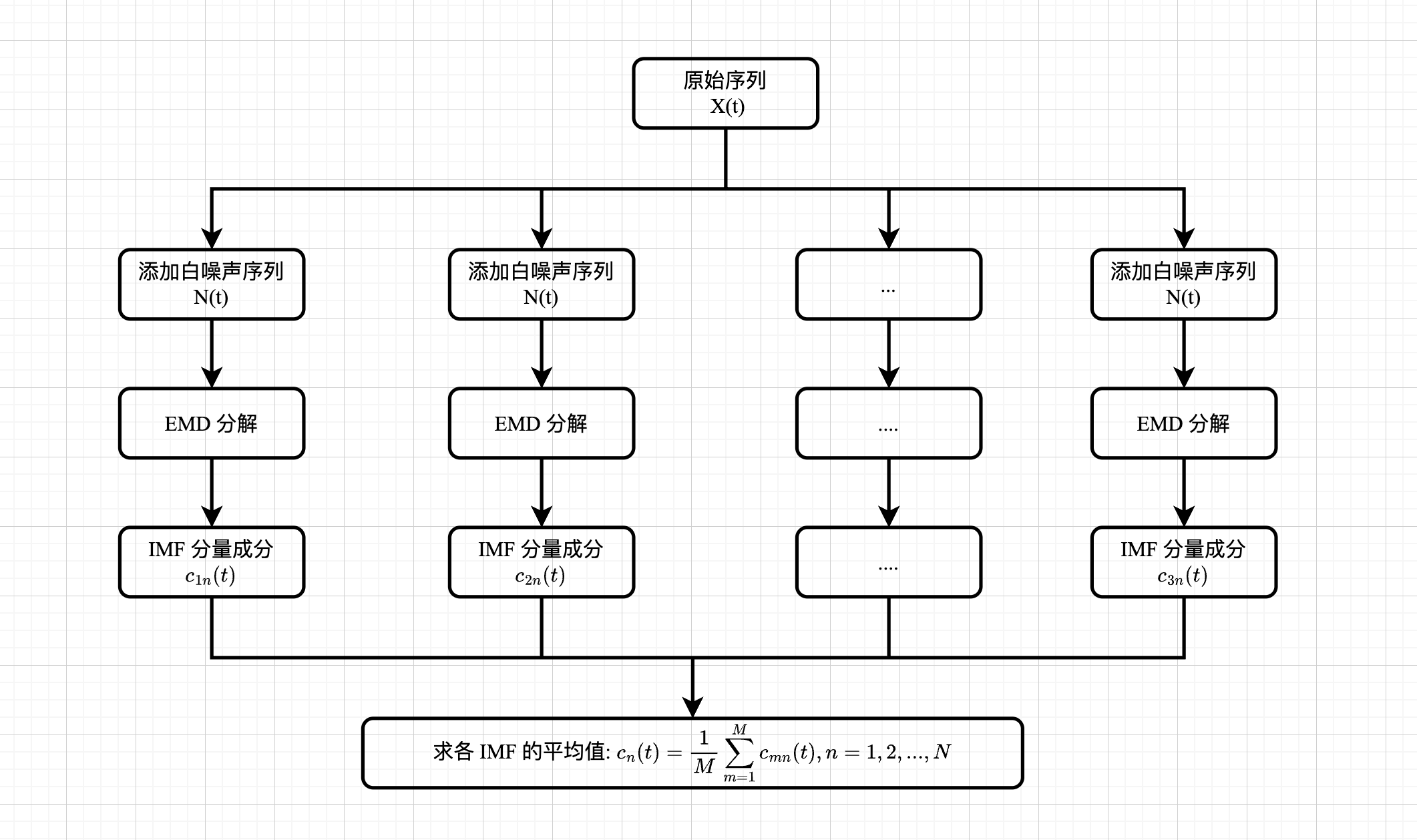 image-20250429130829810