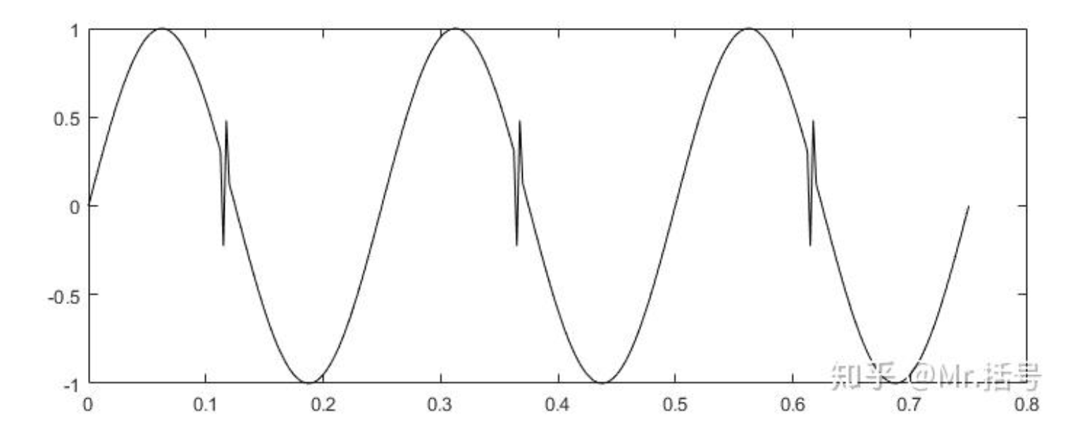 image-20250430110302061