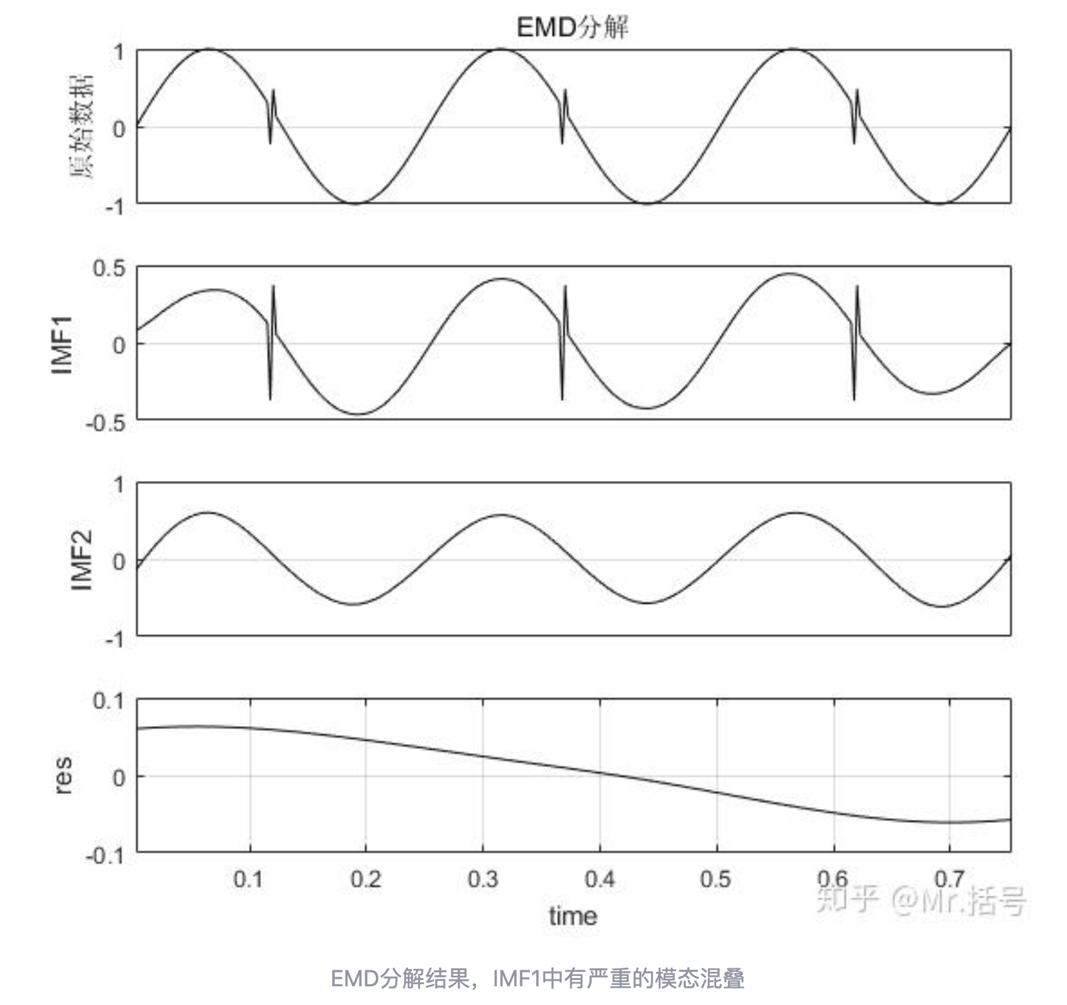 image-20250430110326411