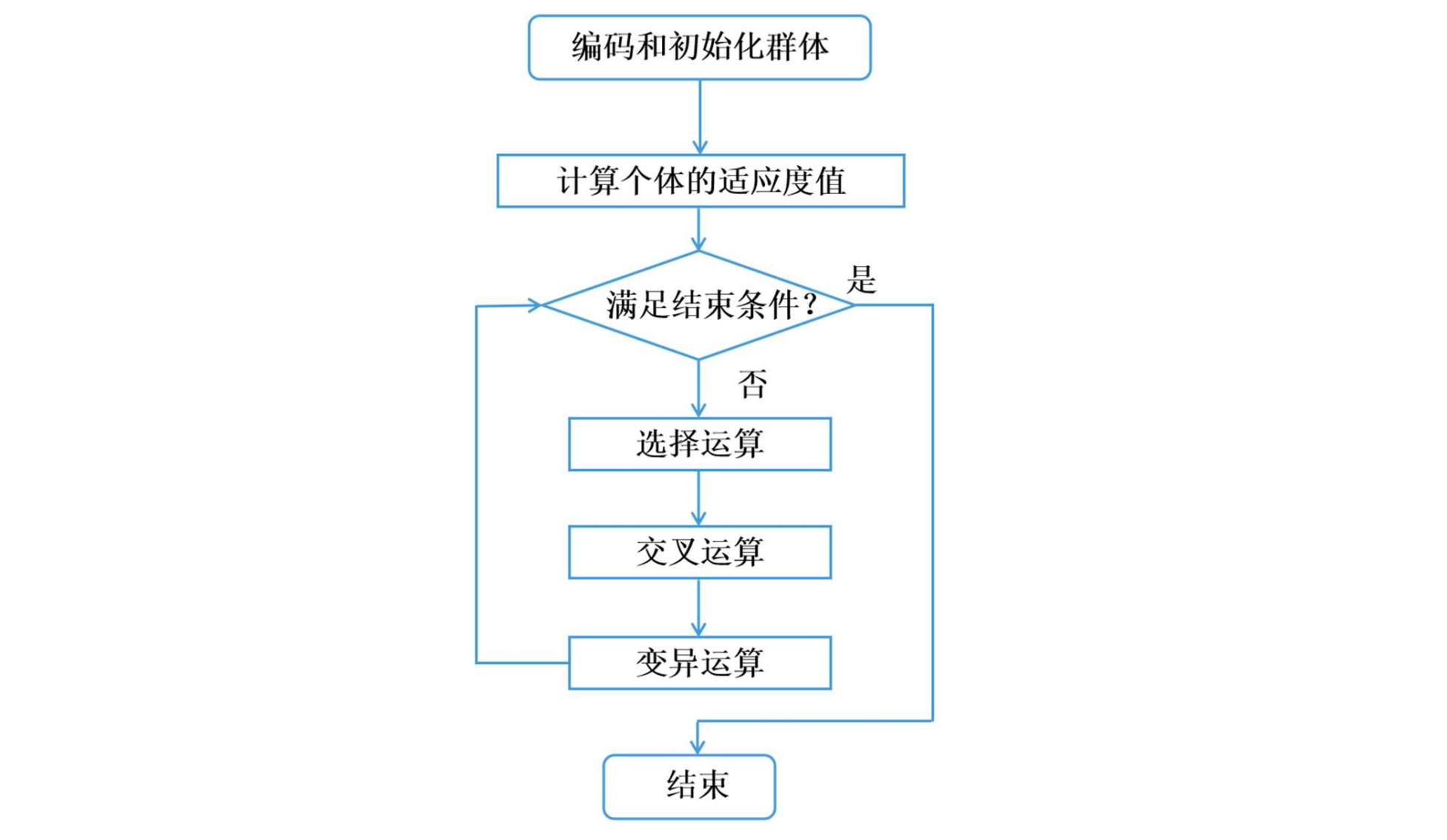 image-20250501180054456