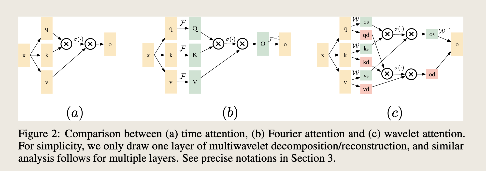 image-20250501212041518
