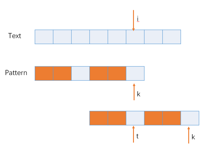 image-20210819211339841