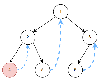 image-20230728171105746