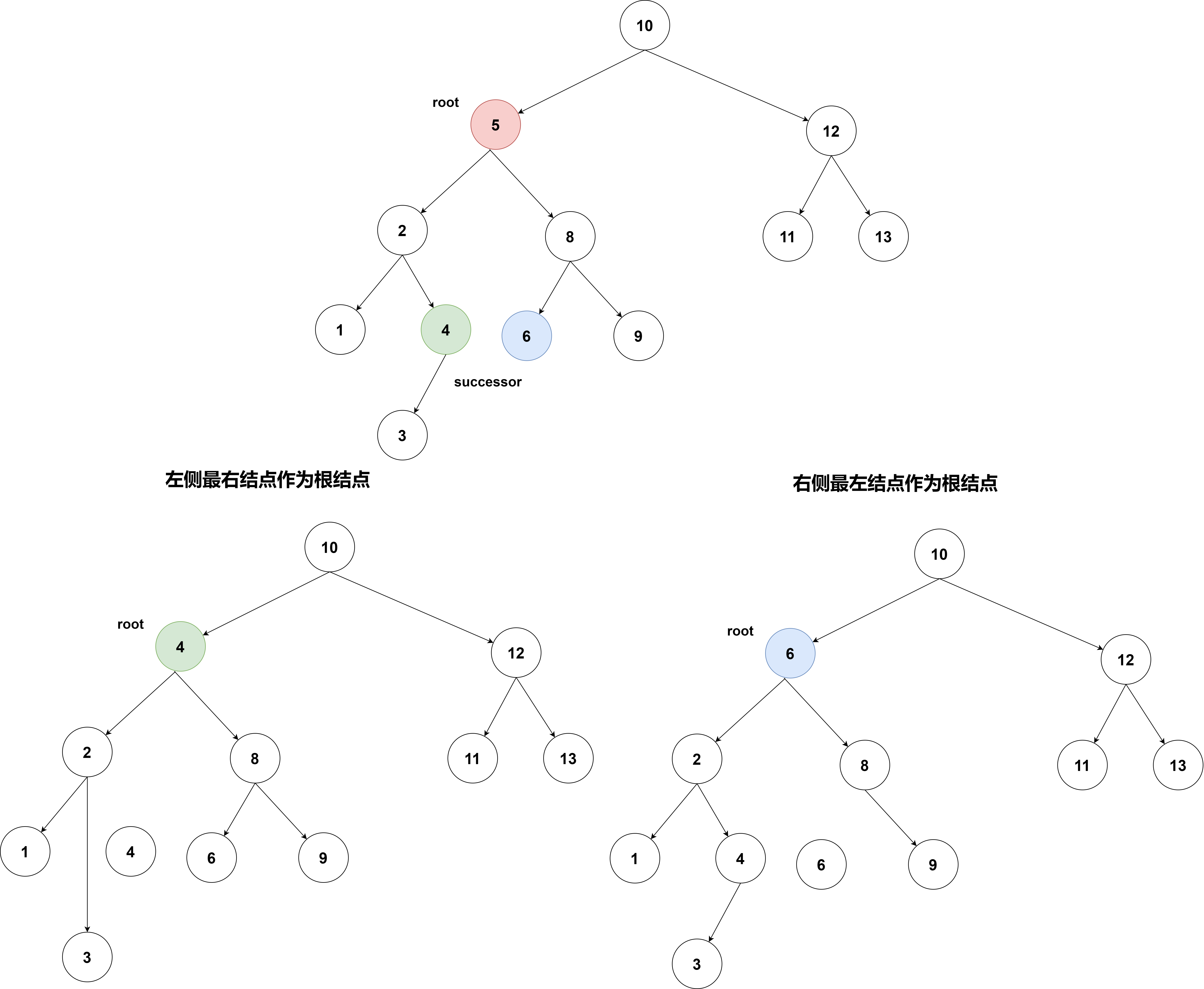 leetcode图解-删除二叉树节点.png