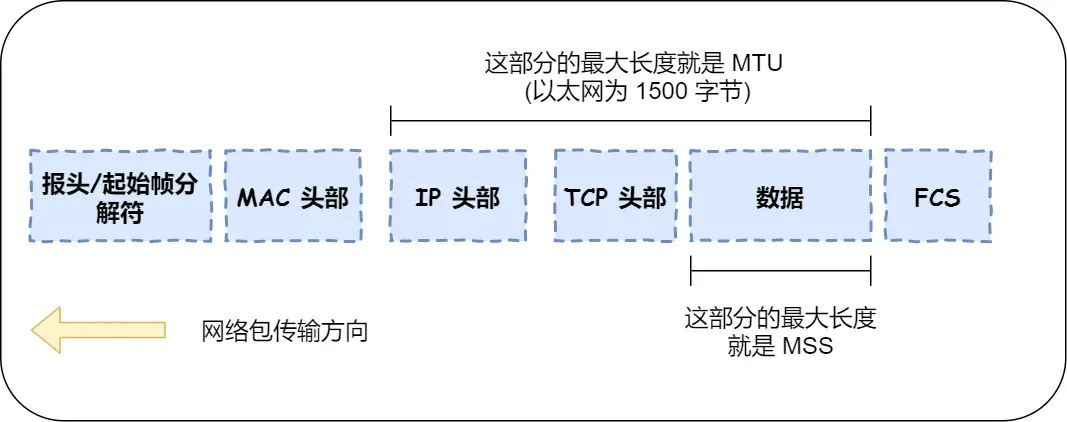 image.png|525